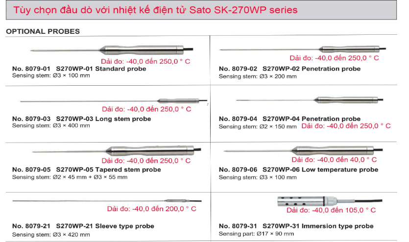 Thiết bị đo nhiệt đô, nhiệt kế điện tử Sato SK-270WP 4 Screenshot 12